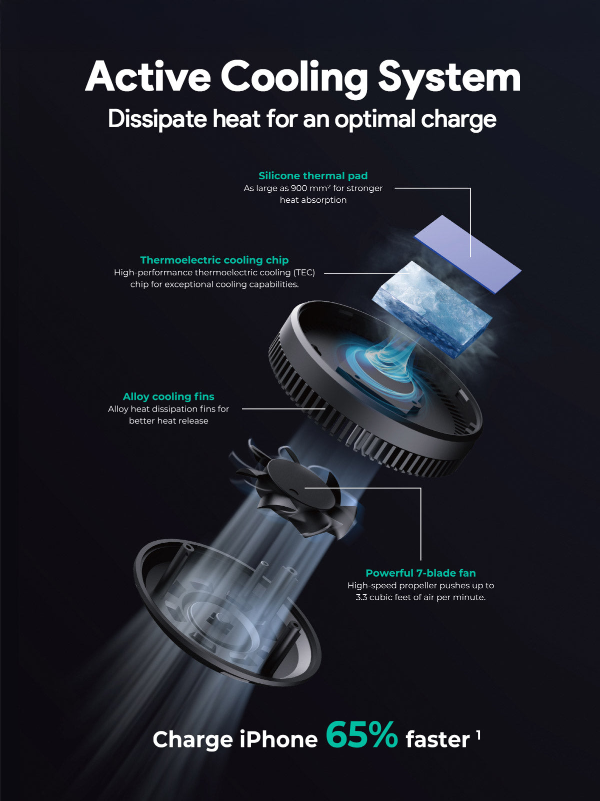 AUKEY HD-MC13A MagFusion Dash Pro Qi2 Active Cooling Wireless Charging Phone Mount