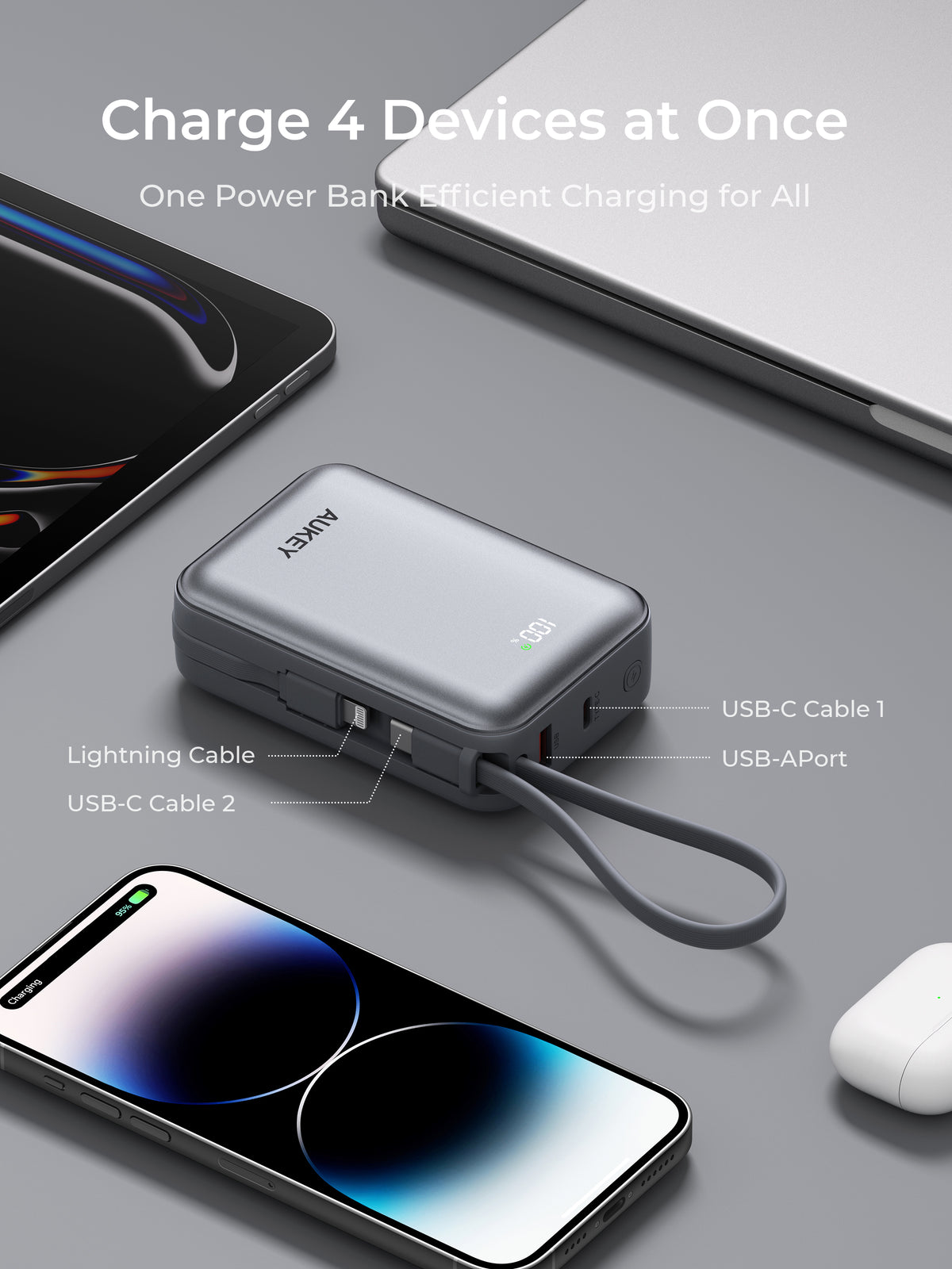 AUKEY Swivel Mini L 20000 35W 20000mAh CCC Certified Power Bank with Built-in USB-C and Lightning Cables - PB-Y92L