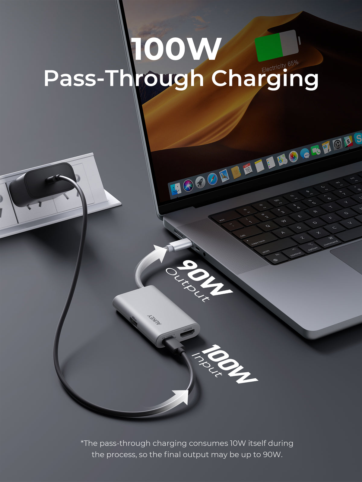 AUKEY UH-CUH06 OfficeDok 5-in-1 USB-C Hub with 4K HDMI & 100W Power Delivery