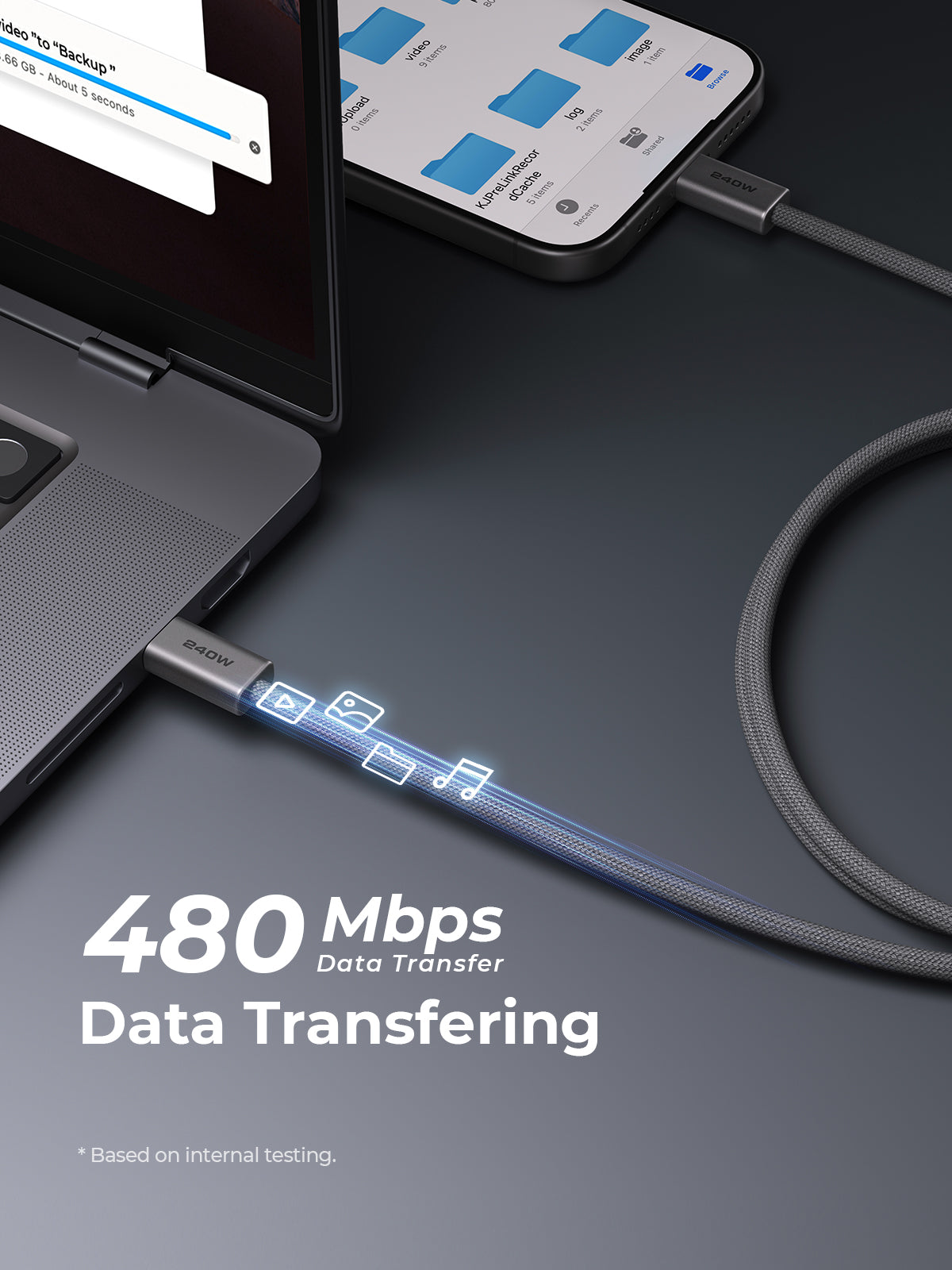 Aukey Circlet Blink 1.8m 240W DTY Braided USB-C to C Cable (CB-DCC242)