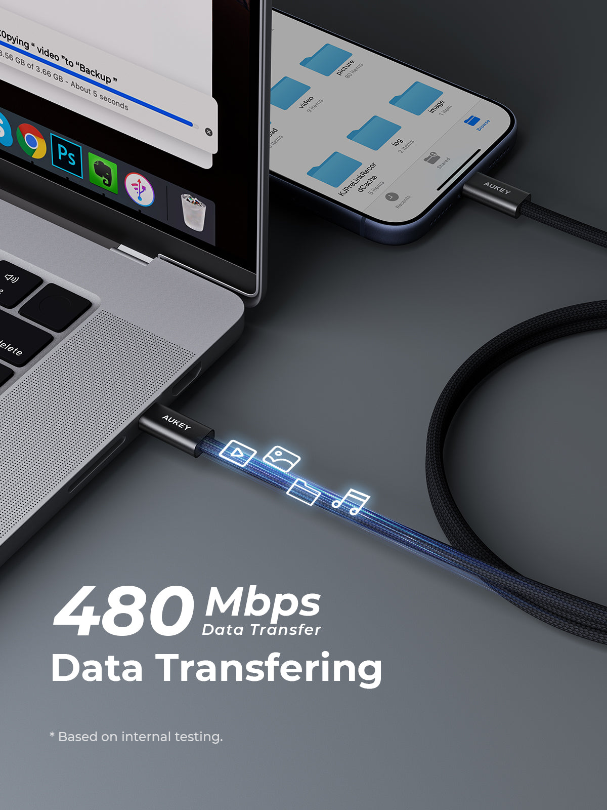 AUKEY CB-DCC061 Circlet Blink 0.5m 60W DTY Braided USB-C to C Cable