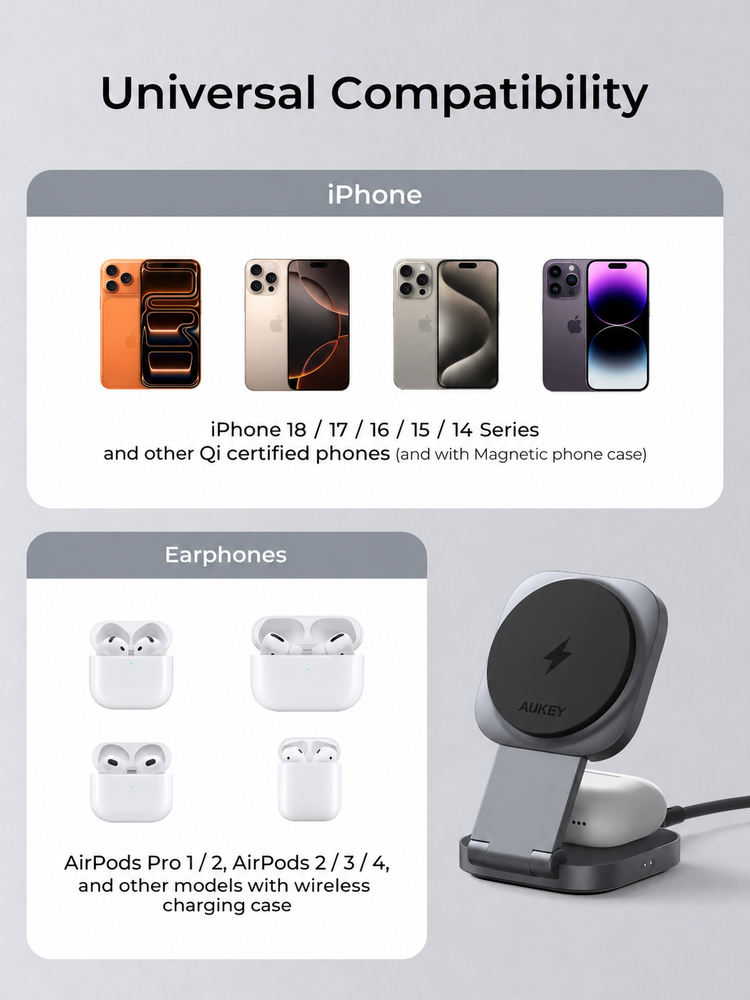 AUKEY MagFusion L Plus Qi2.2 25W foldable 2-in-1 magnetic wireless charger, MagSafe compatible - LC-MC211P