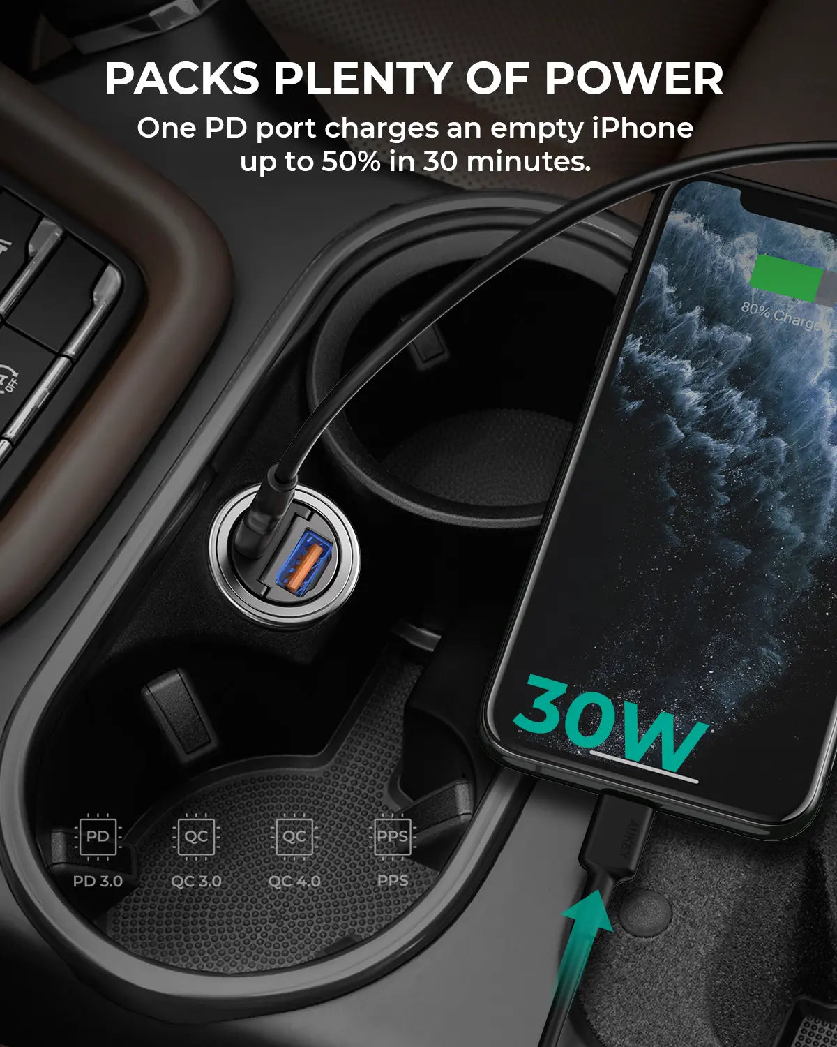 AUKEY CC-A3 Nano Car Charger Dual port 30W