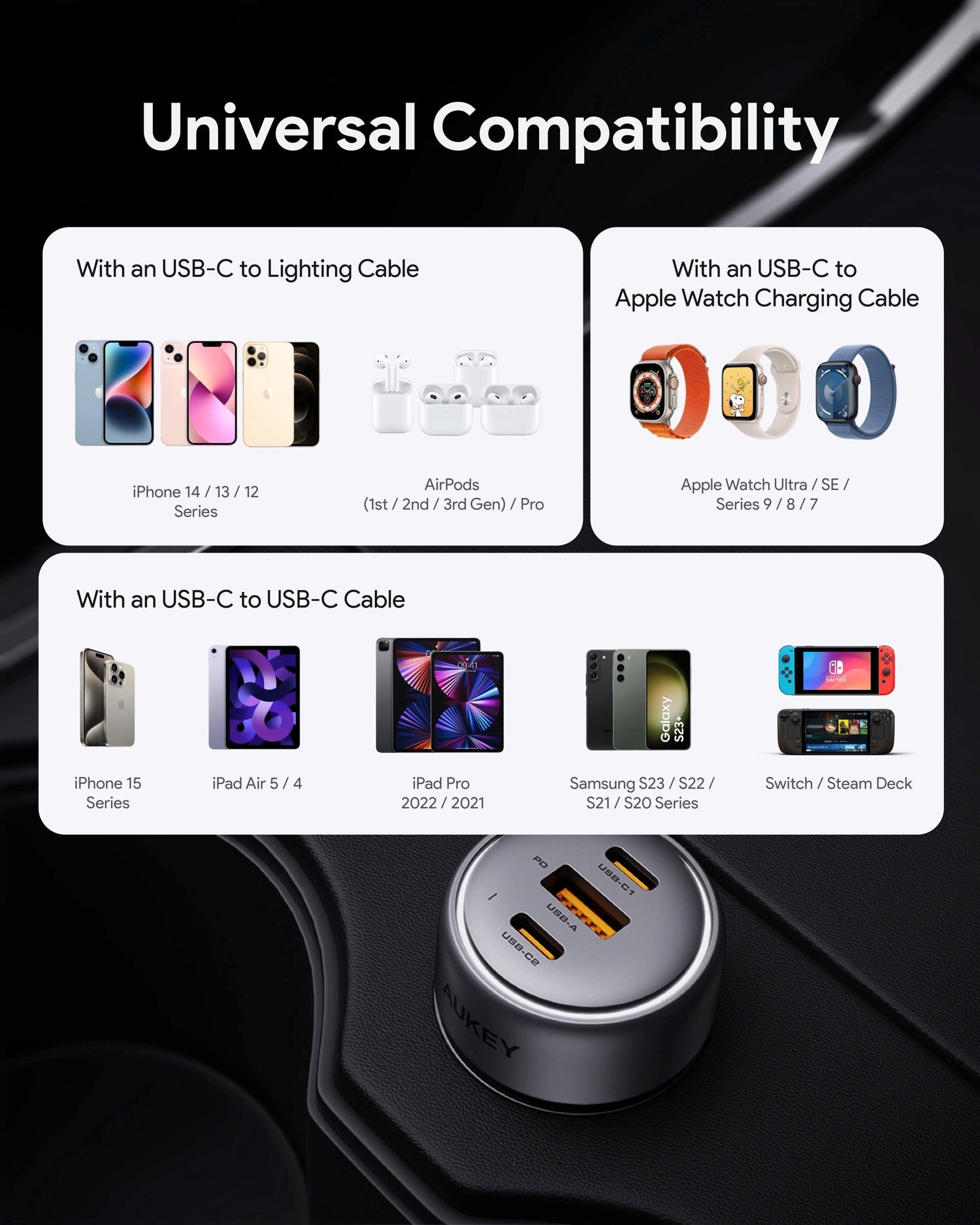 AUKEY CC-P1 Pathfinder Mix 3 Fast Charging Car Charger 66W