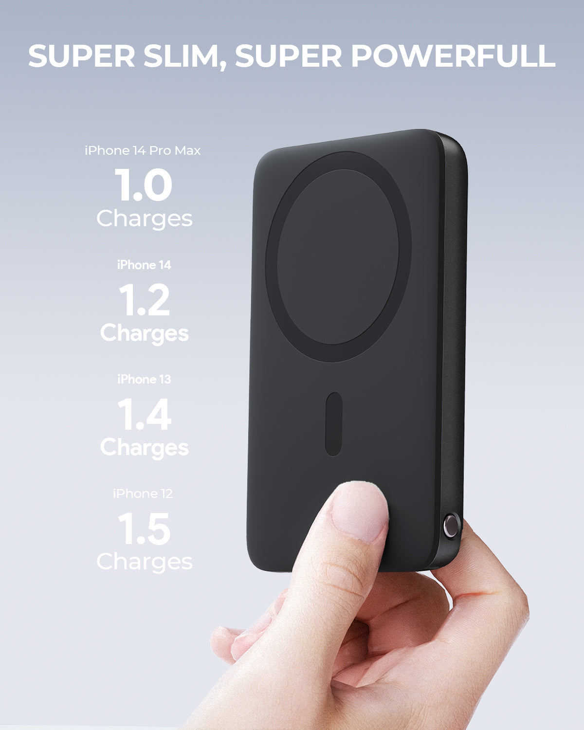 Aukey Maglink Power Bank Wireless Charger 30W 6700mAH (PB-MS01)