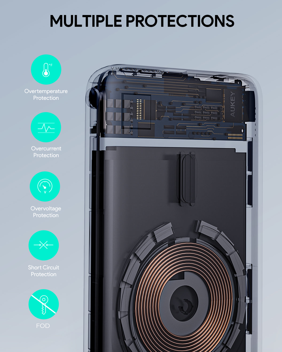 Aukey Maglink Power Bank Wireless Charger 30W 6700mAH (PB-MS01)