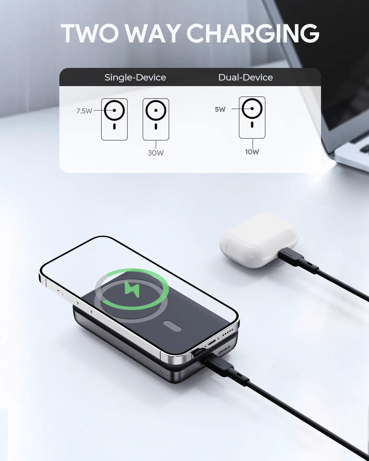 Aukey Maglink Power Bank Wireless Charger 30W 10000mAh (PB-MS02)