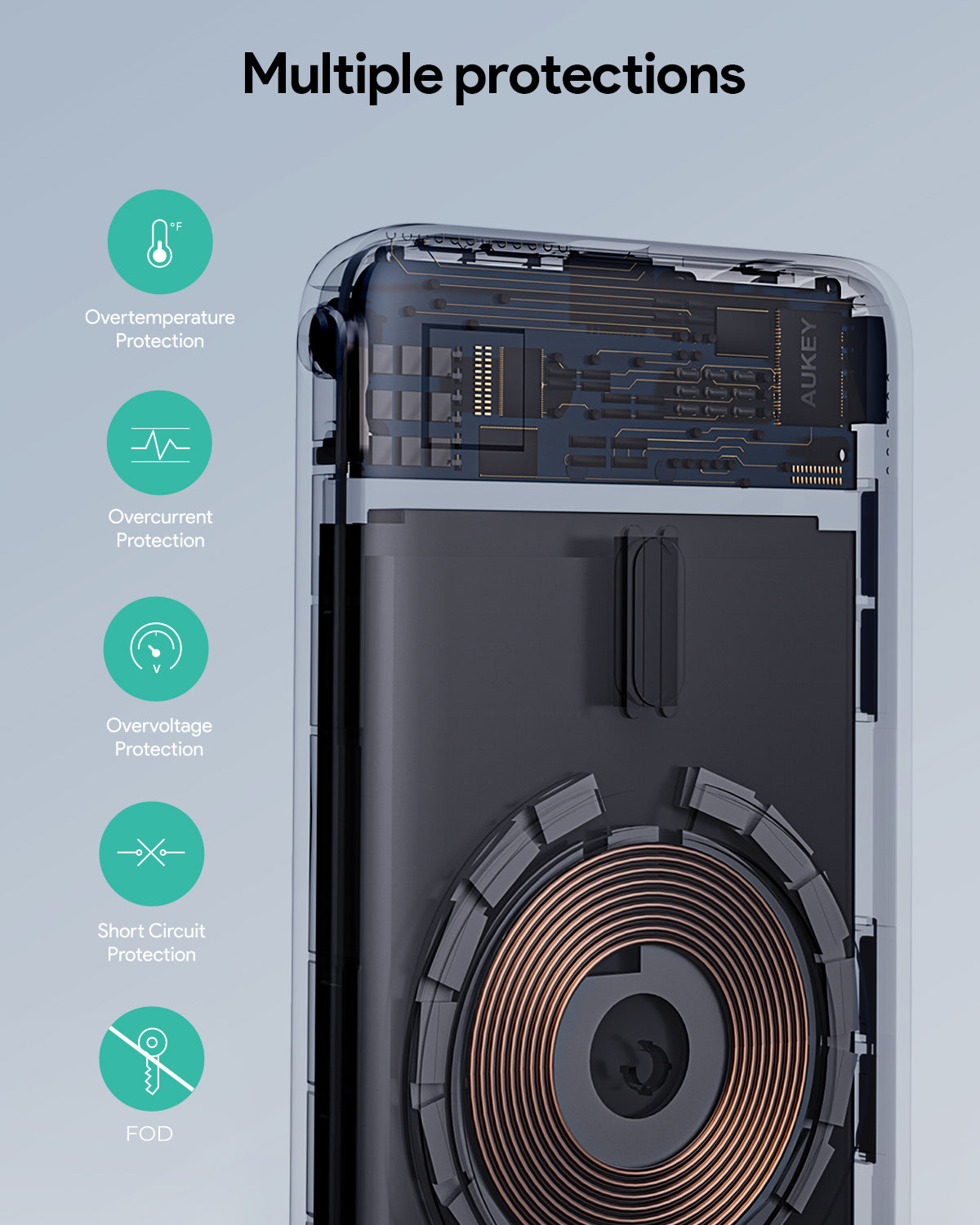 AUKEY PB-MS05 MagFusion 6700mAh Magnetic Wireless Charging Power Bank