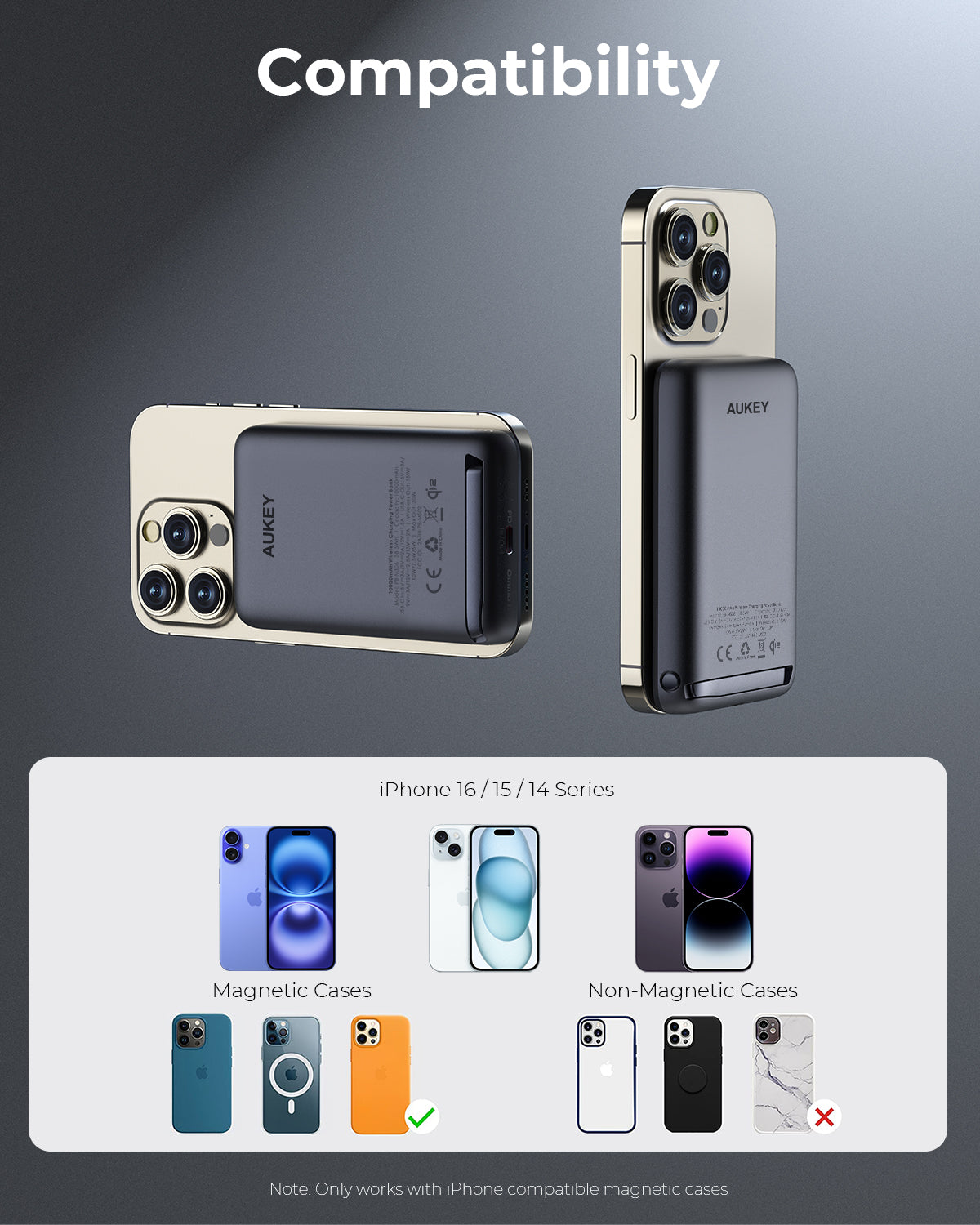 AUKEY PB-MS06 MagFusion 10000mAh Magnetic Wireless Charging Power Bank