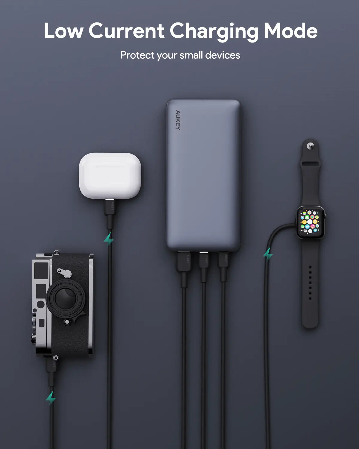 Aukey Sprint X Power Bank 65W 20,000mAh (PB-Y43)