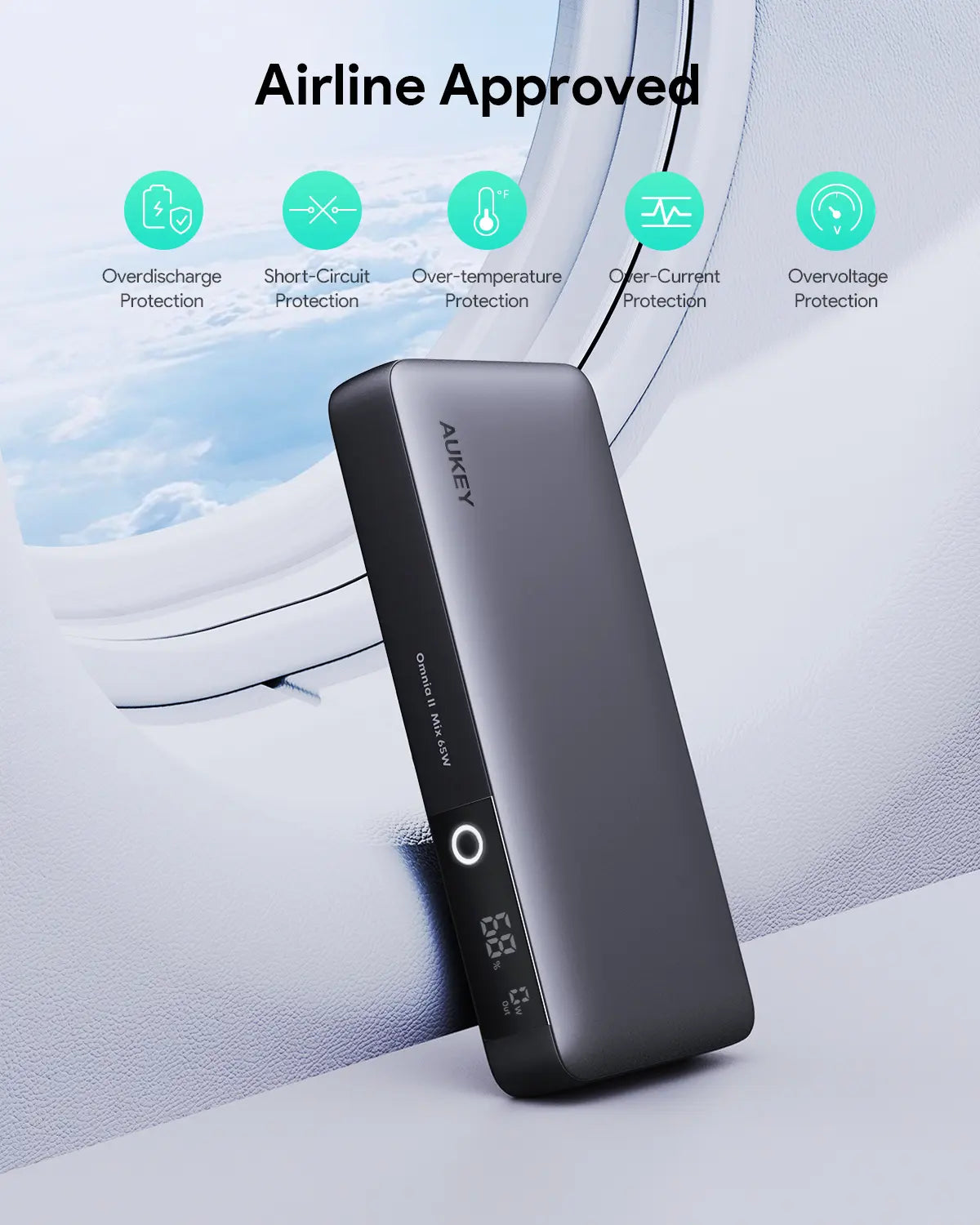 Aukey Sprint X Power Bank 65W 20,000mAh (PB-Y43)