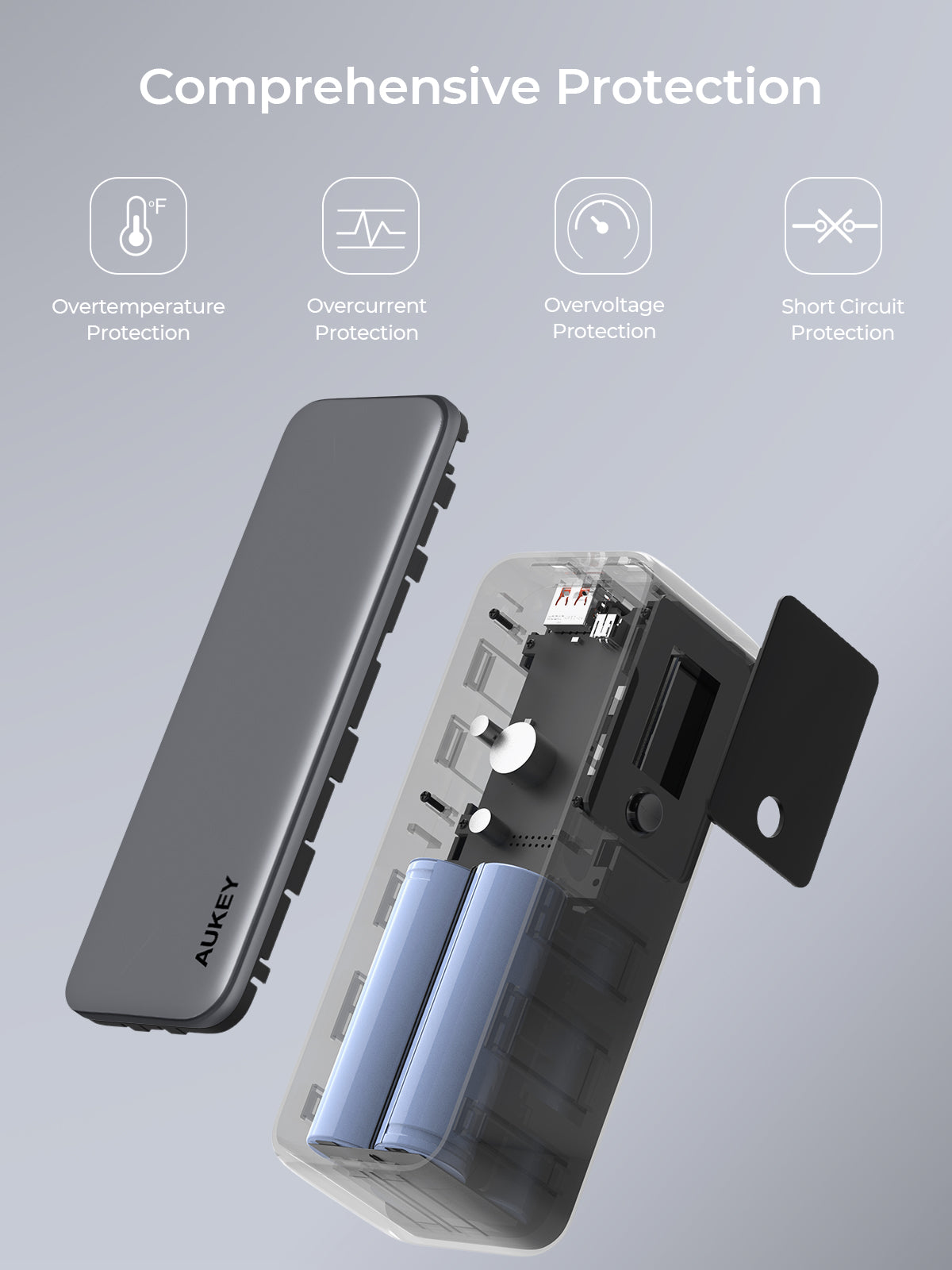 AUKEY PB-Y63 Spark Mega 27600 140W 27600mAh Ultra-Fast Charging Power Bank