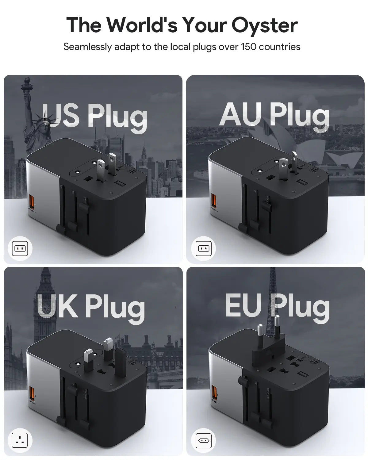 Aukey Travel Mate Universal Adapter with USB ports 100W (PA-TA09A)