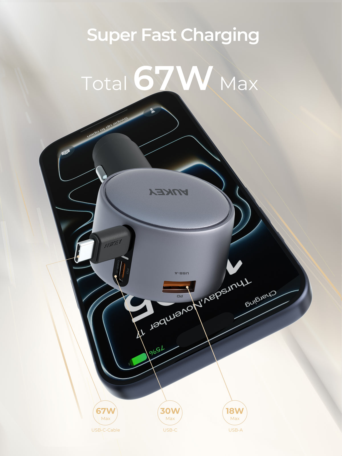 AUKEY Pathfinder Reel 67W Fast Car Charger with Built-in Retractable USB-C Cable – CC-P5