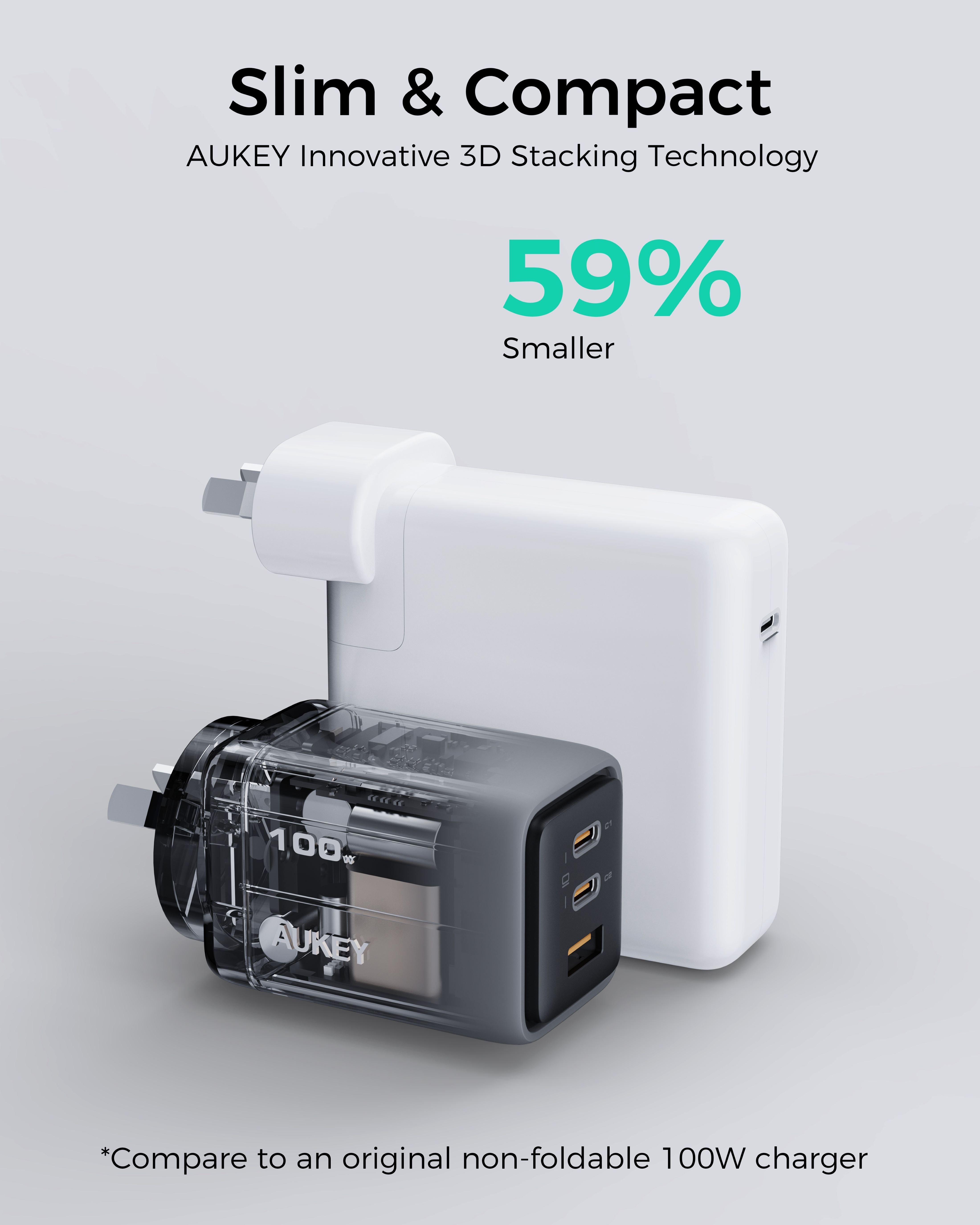 Aukey Comet 100W PD Fast Wall Charger GaN USB-C with 100W 1.8m  USB-C to C Cable (PA-C5)