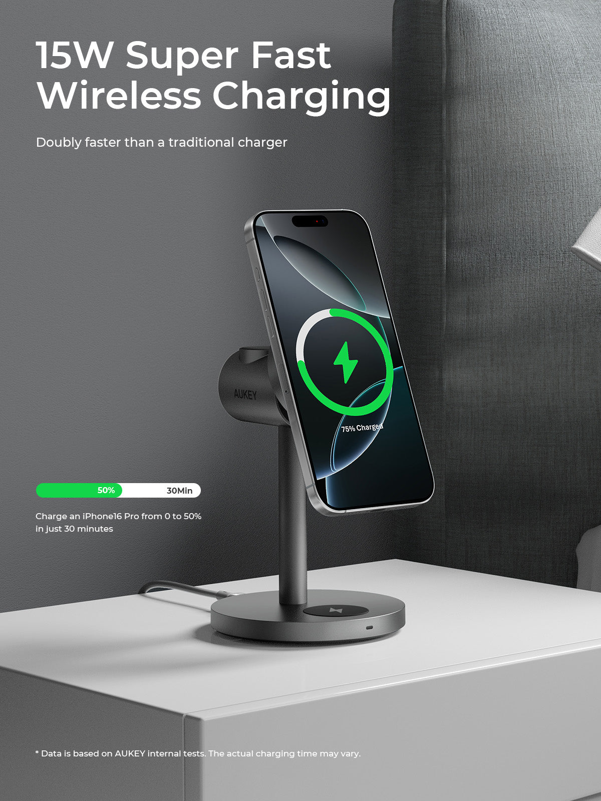 Aukey MagFusion 3-in-1 G Qi2 Magnetic Fast Wireless Charging Station for Samsung (LC-MC311G)