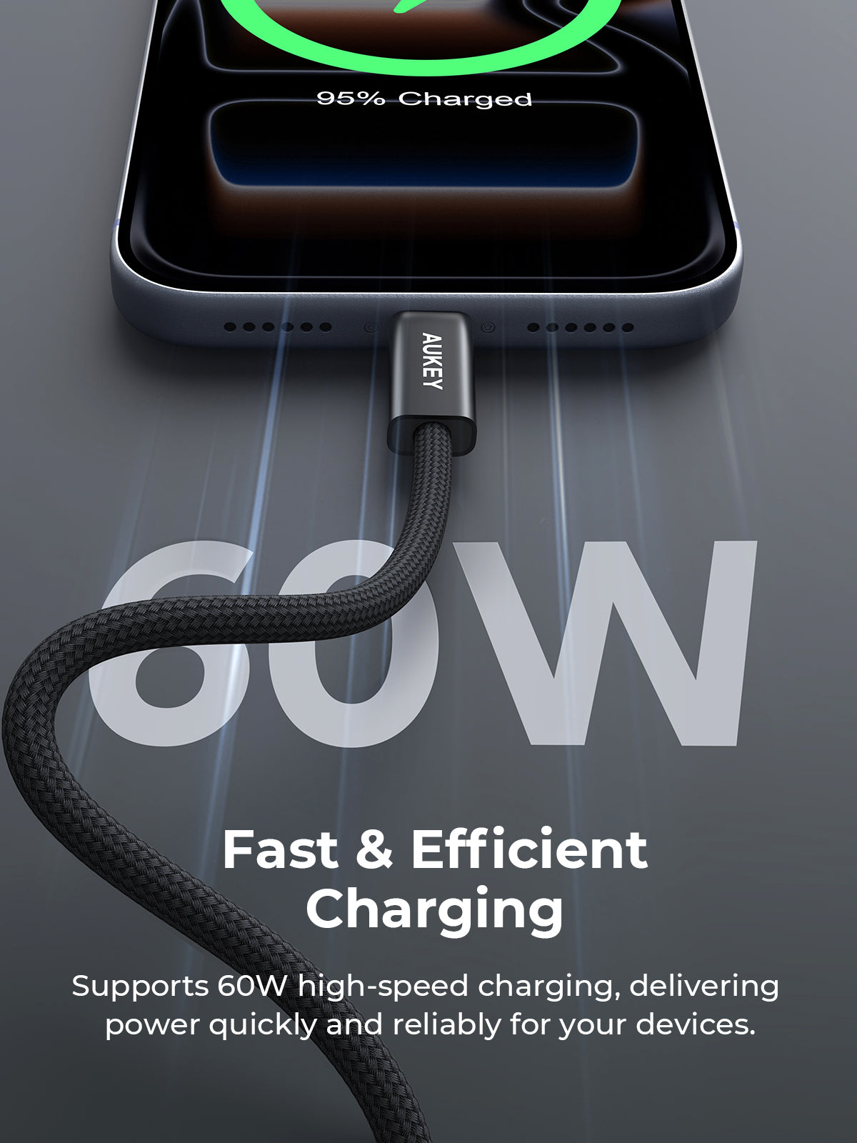 AUKEY CB-DCC061 Circlet Blink 0.5m 60W DTY Braided USB-C to C Cable
