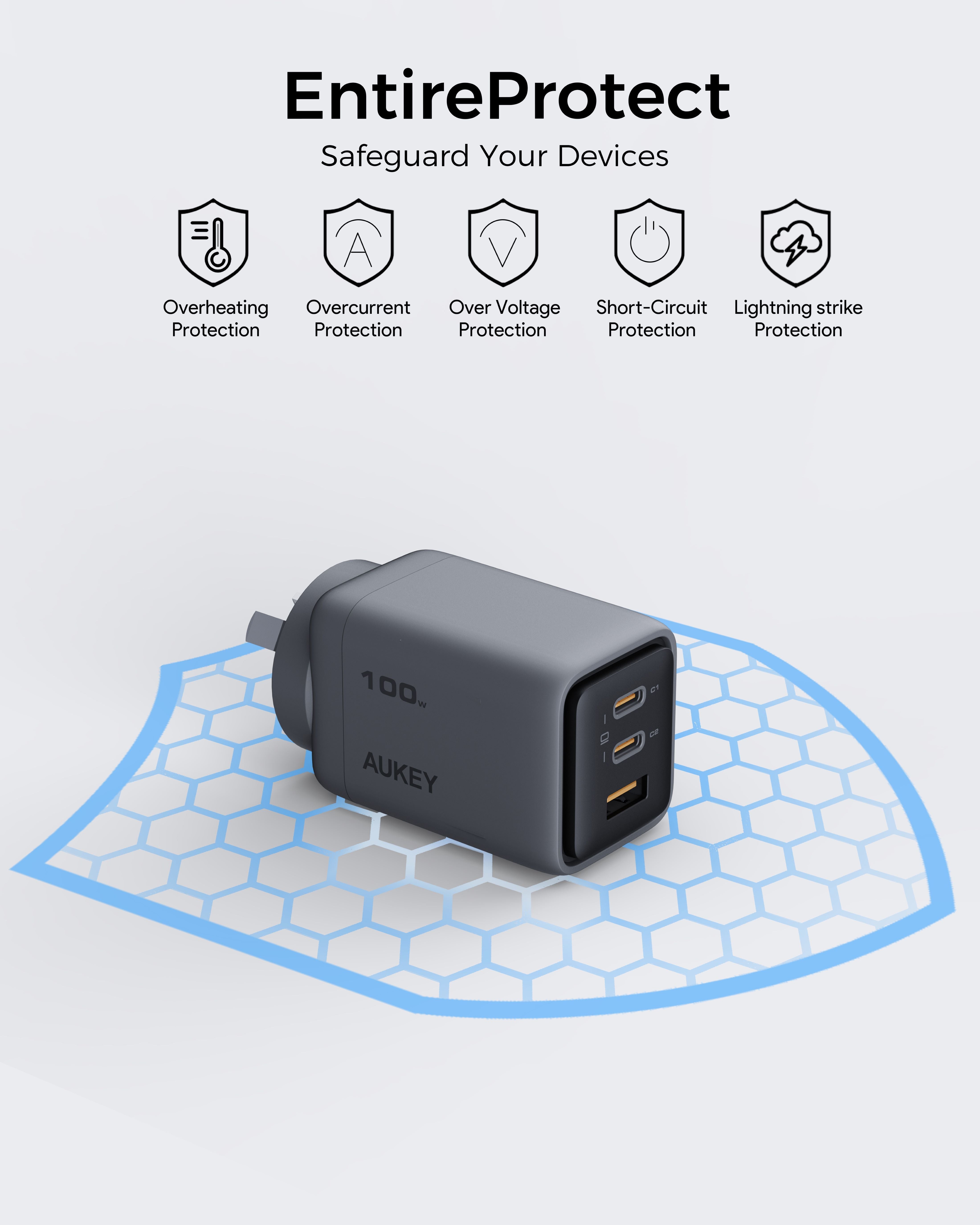 Aukey Comet 100W PD Fast Wall Charger GaN USB-C with 100W 1.8m  USB-C to C Cable (PA-C5)