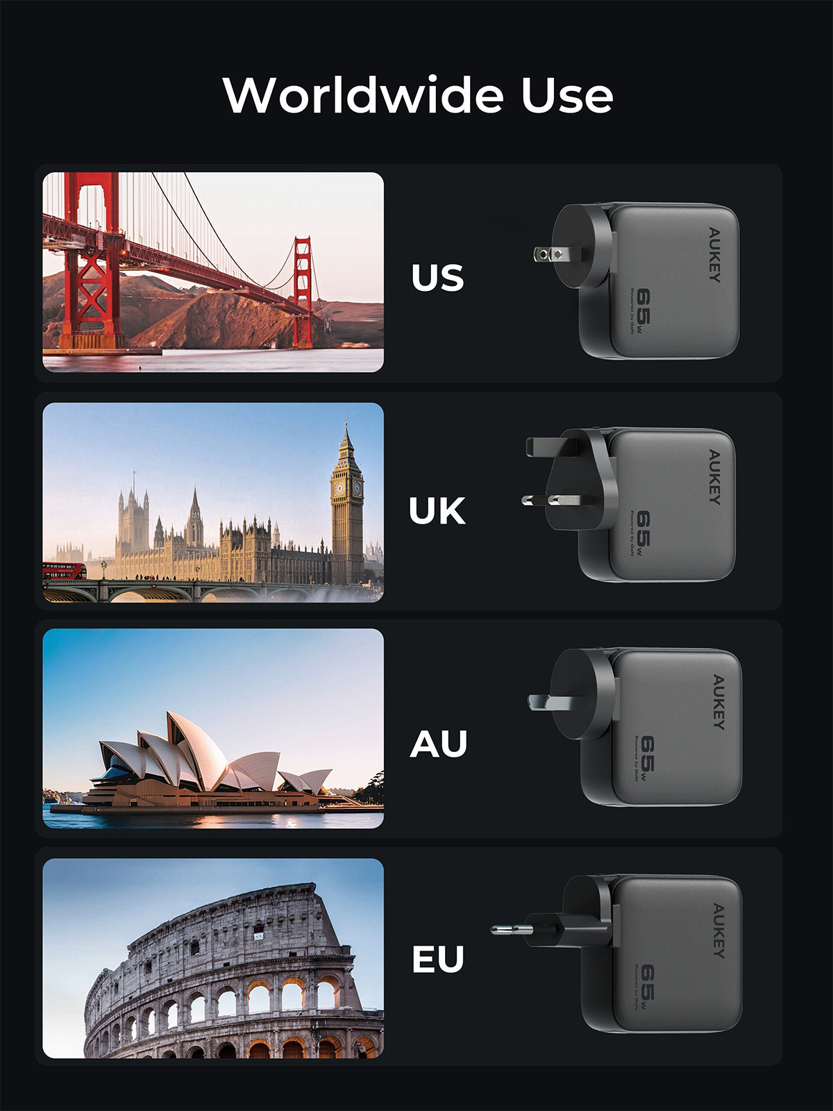 Nova PinS 65W GaN 3-Port USB-C Charger with Smart Display & Interchangeable Plugs – PA-B8U
