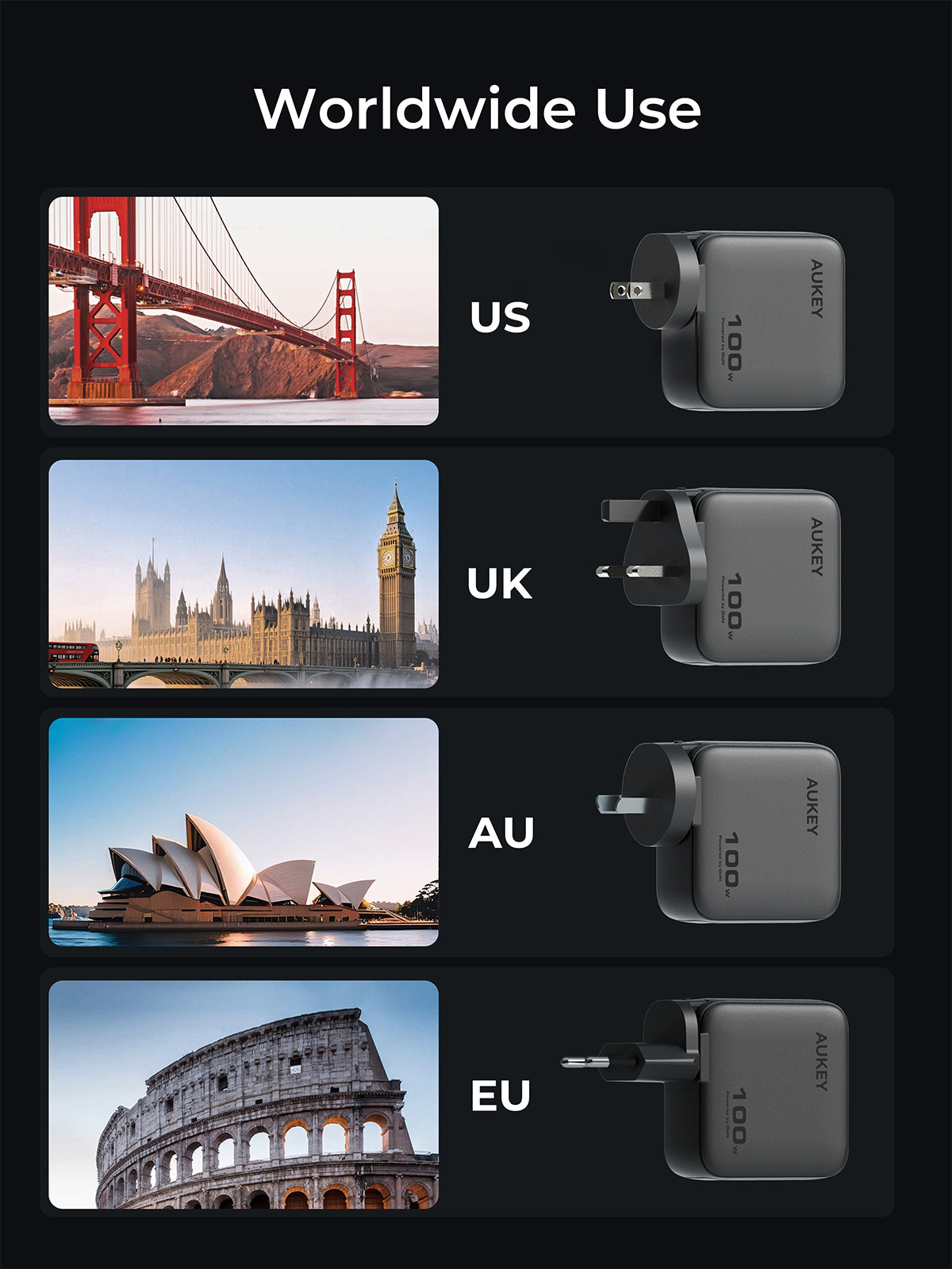 AUKEY Nova PinS 100W GaN 3-Port Wall Charger with Smart Display & Interchangeable Plugs - PA-B9U