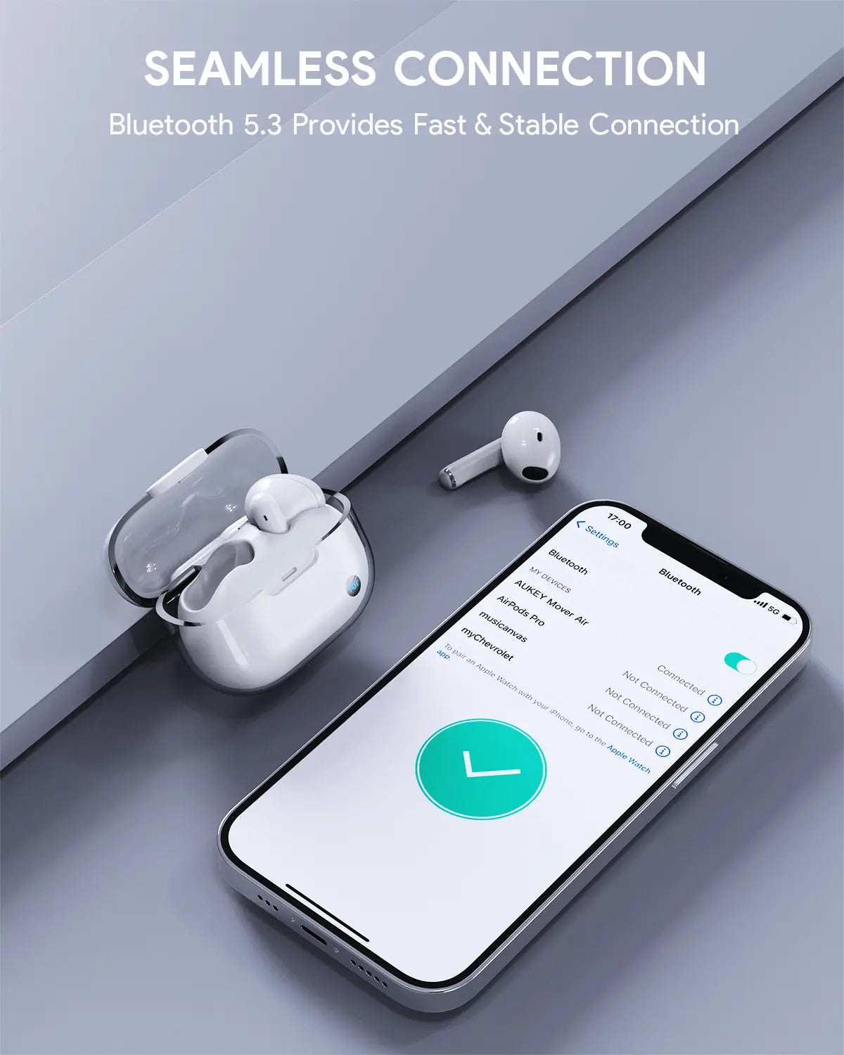 Aukey True Wireless Earbuds (EP-M2)