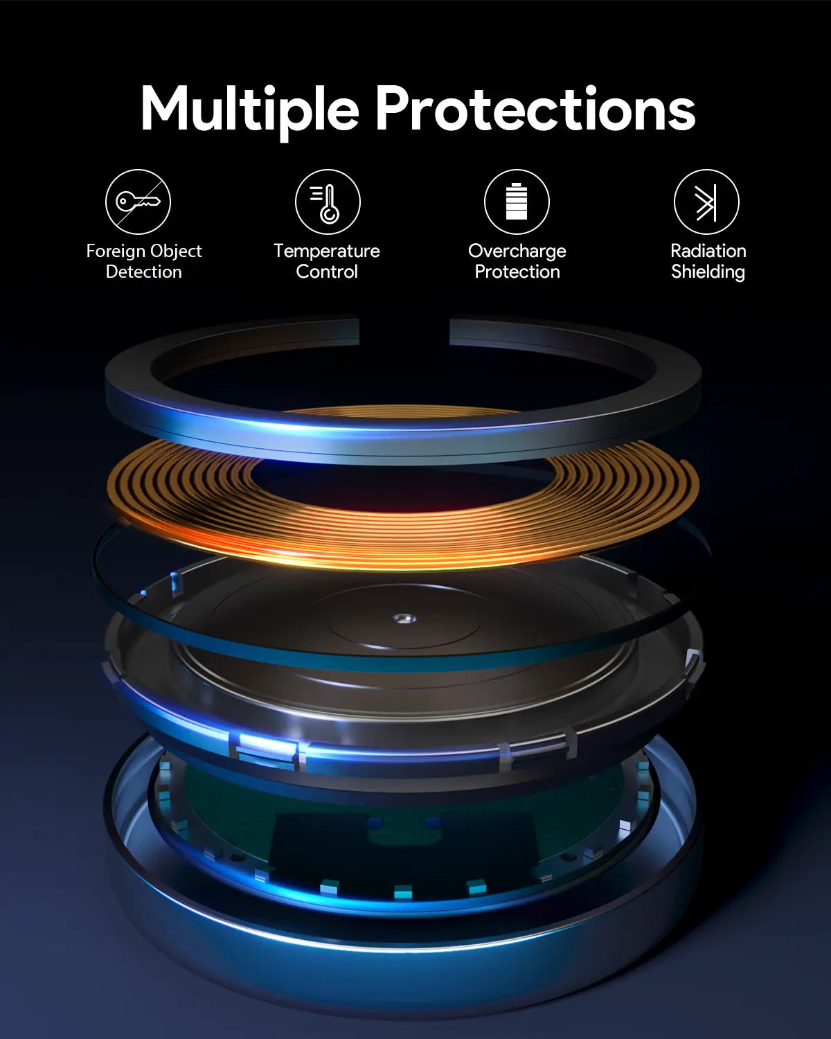 Aukey Magfusion Aura Wireless Charger 15W  (LC-MC10)