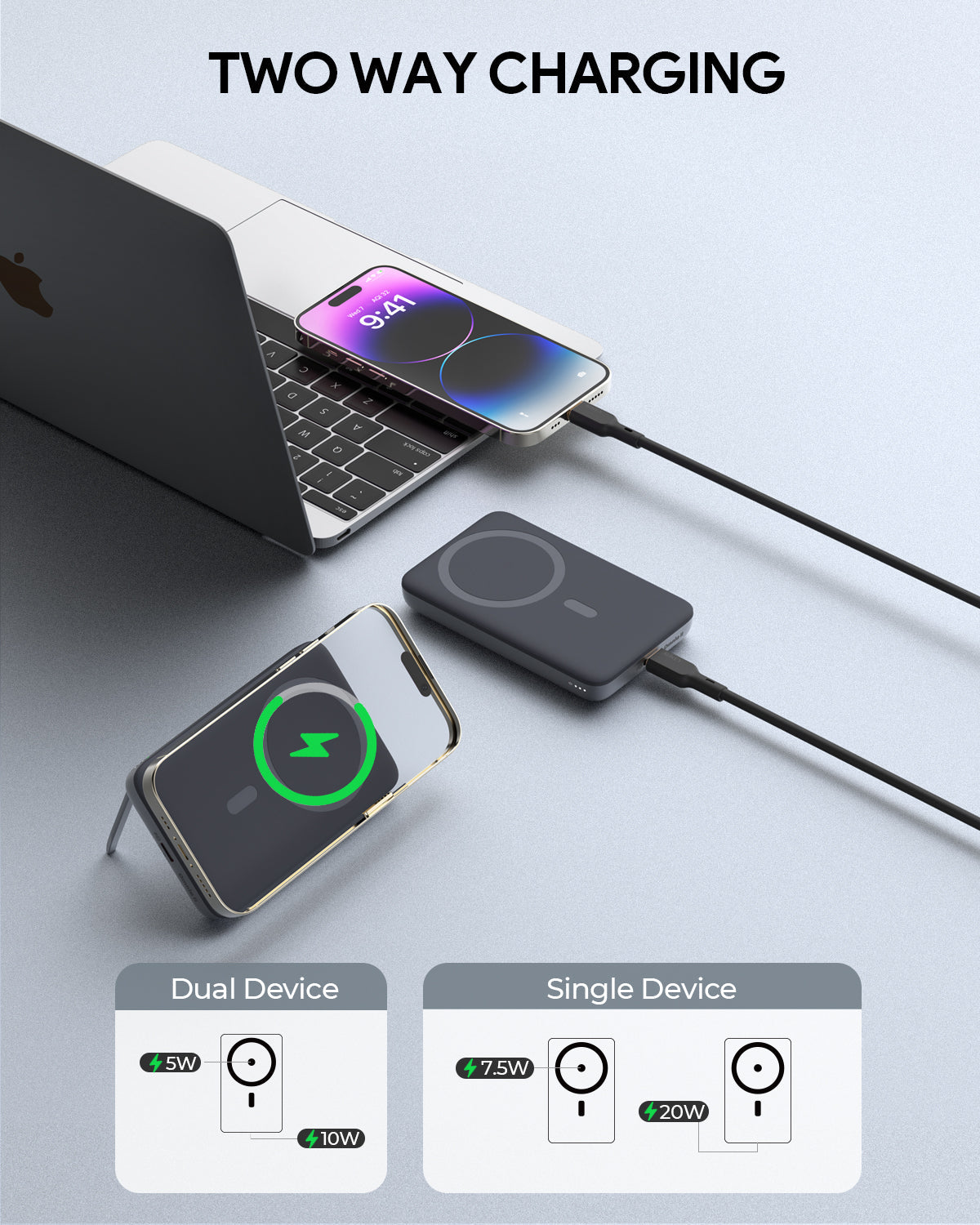 Aukey Maglink Power Bank Wireless Charger 30W 6700mAH (PB-MS01)