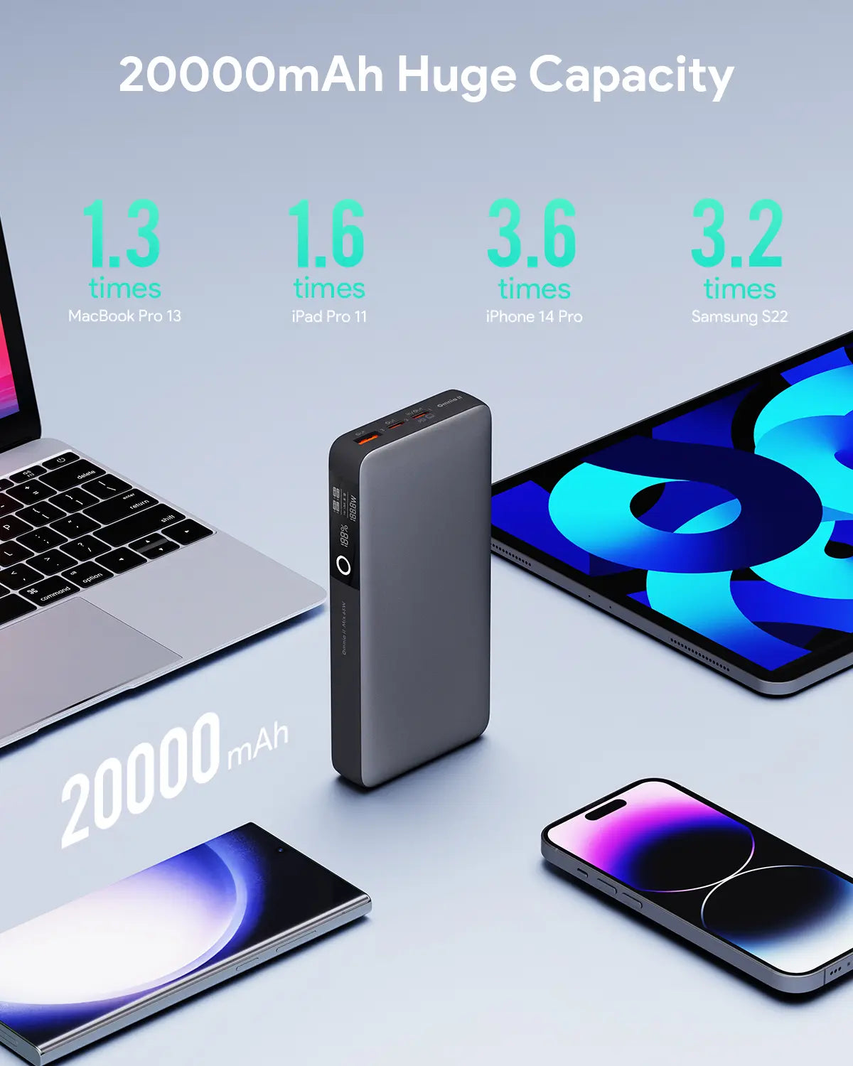 Aukey Sprint X Power Bank 65W 20,000mAh (PB-Y43)