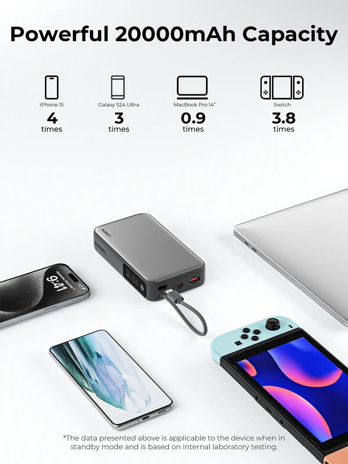 Power Bank with built in USB C Cable